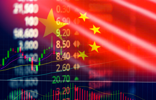 【热点时评】真正的价值回归开始,A50有望挑战13000点